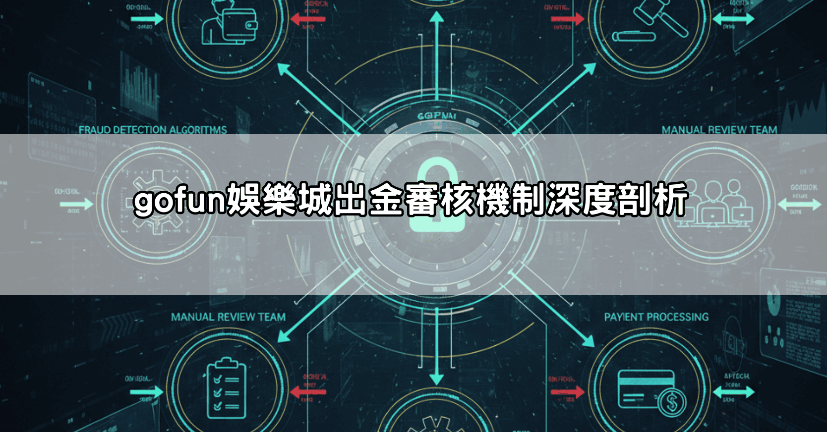 gofun娛樂城出金審核機制深度剖析